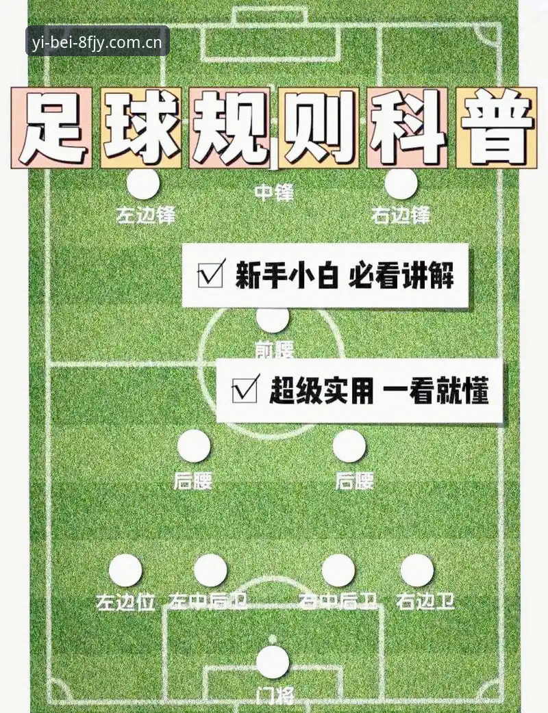 预期先行指南：从普通数据追踪到易倍FJY版足球预判的进阶路径