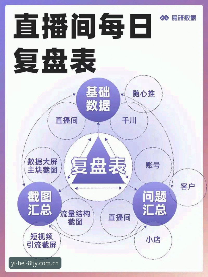 从赛后复盘到提前预判，易倍CN平台下载攻略全面解析